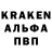 COCAIN Перу Patricia Dukes